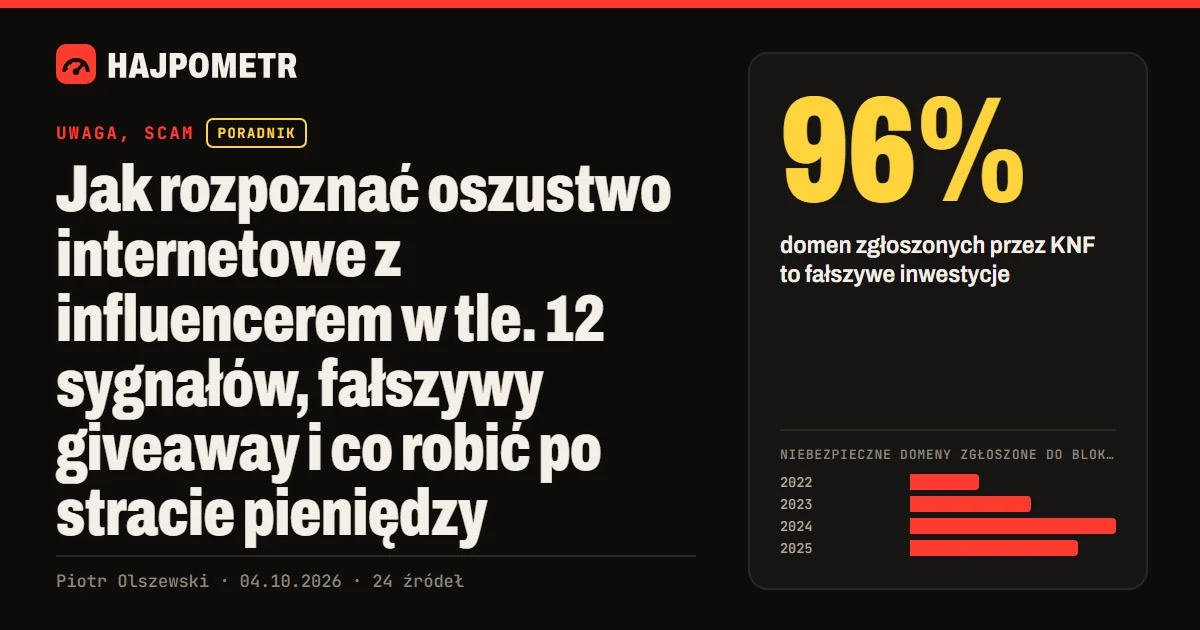 Okładka: Jak rozpoznać oszustwo internetowe z influencerem w tle. 12 sygnałów, fałszywy giveaway i co robić po stracie pieniędzy