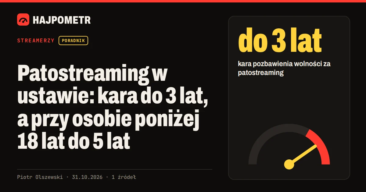 Okładka: Patostreaming w ustawie: kara do 3 lat, a przy osobie poniżej 18 lat do 5 lat