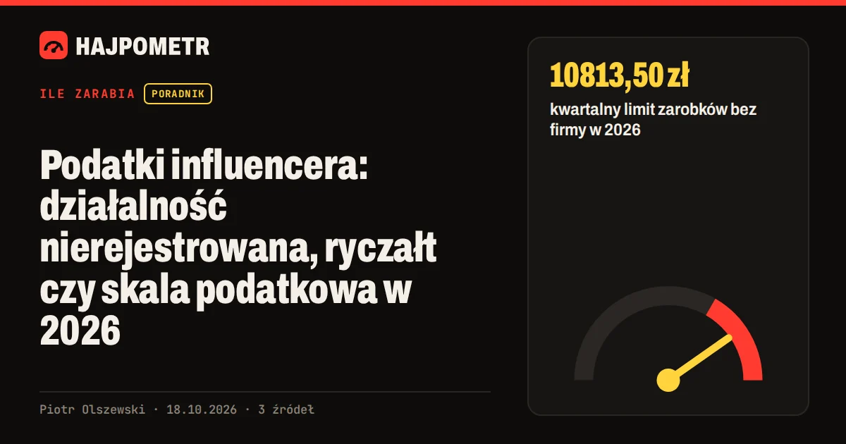Okładka: Podatki influencera: działalność nierejestrowana, ryczałt czy skala podatkowa w 2026