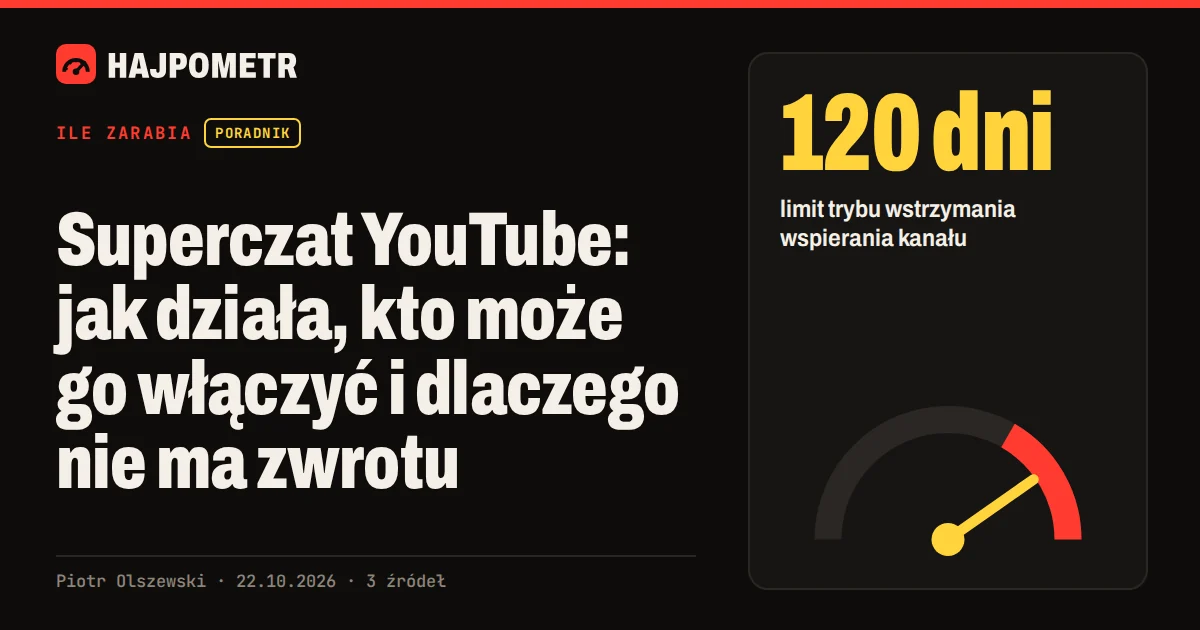 Okładka: Superczat YouTube: jak działa, kto może go włączyć i dlaczego nie ma zwrotu