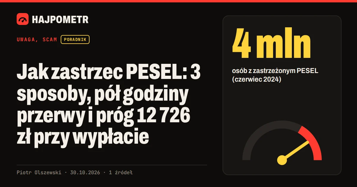 Okładka: Jak zastrzec PESEL: 3 sposoby, pół godziny przerwy i próg 12 726 zł przy wypłacie